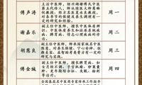 【膏方节】膏方是如何熬制的？