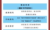 【公告】新冠中医康复门诊开诊啦！