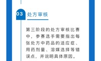【技能竞赛】以竞促学，学以致用——医共体举办药学技能比武