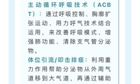 【中医院故事】王大爷的康复之旅：从病危到康复，历时120余天回归社会