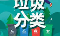 【垃圾分类】医院垃圾分类，你想知道的都在这里