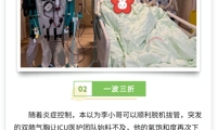 【中医院故事】聚焦重症救治，为生命续航