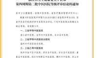守正创新，十余载华丽蝶变，我院成功评定为三级乙等中医医院